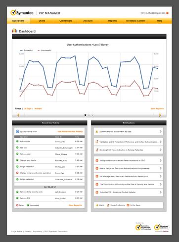 Symantec VIP Email 的图像结果