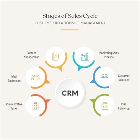 HRM Software 的图像结果