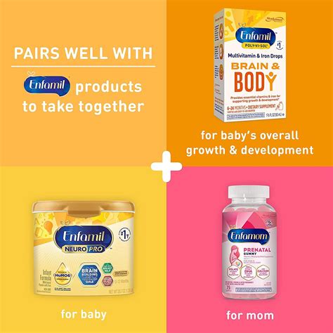 Enfamil Poly-Vi-Sol 8 Multi-Vitamins & Iron Supplement Drops | Supports ...