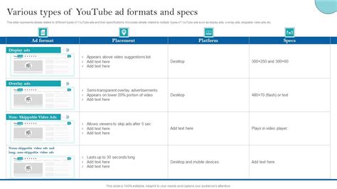 Image result for Alignement YouTube Pruftechnick Example