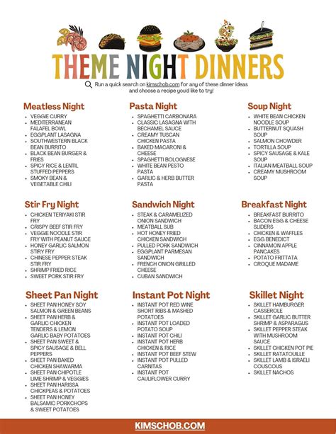 Theme Night Dinners: Your Easy Meal Planning Solution