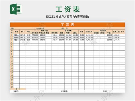 农民工工资发放表Excel模板_千库网(excelID：152890)