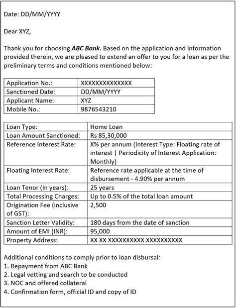 Home Loan Sanction Letter - Meaning, Validity, Format, Documents in 2025