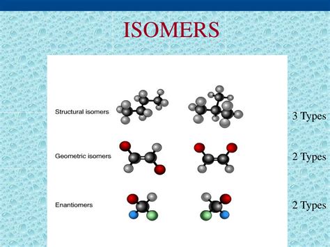 PPT - Comprehensive Review of Isomers in Organic Chemistry PowerPoint ...