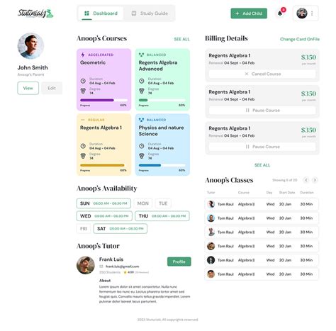 Web Dashboard Tutorial 的图像结果