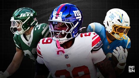 Isaiah Davis Fantasy