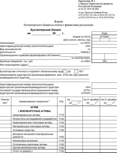 Образец бух. отчетности 2025 за 2024 год — форма 1 и 2. Образец ...