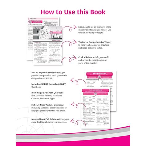 Universal books (Author, Editor) Smart Errorless Physics NEET Class 11 ...