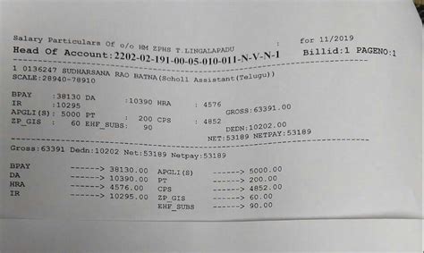 ఎట్టకేలకు మోక్షం కలిగిన RMSA ఉపాధ్యాయుల జీతములు బిల్స్ ~ Andhra ...