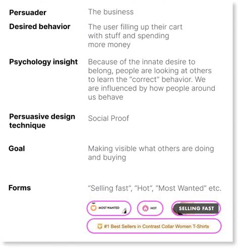 Ethical Design Examples 的图像结果