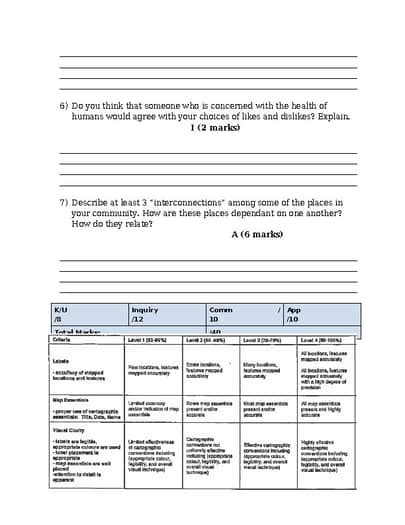 Local Area Map 的图像结果