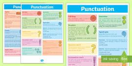 What is Punctuation? | Definition & Examples | Twinkl