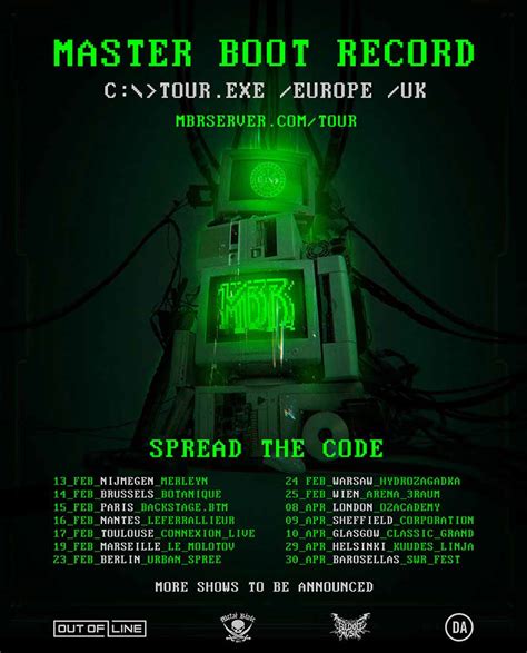 Image result for What Is Master Boot Record