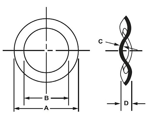 Image result for Wave Spring Direction Control Stiffness