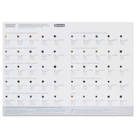 Schmincke Horadam Aquarell Artist Watercolor - 50 Color Dot Card ...