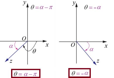 Image result for Rectangular Form to Polar Form Division