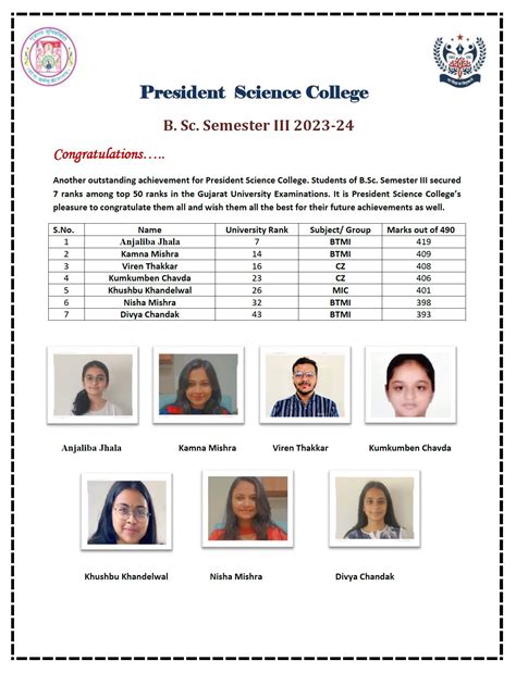 President Science College