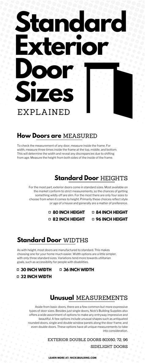 Standard Door Size 的图像结果