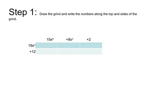 Image result for Learning Multiplying Polynomials