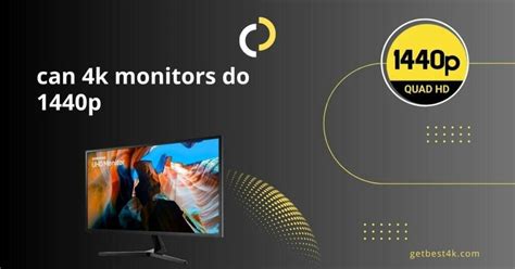 Image result for Monitor Resolution Sizes