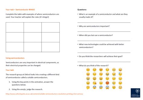 Resistance Free Science Lessons 的图像结果