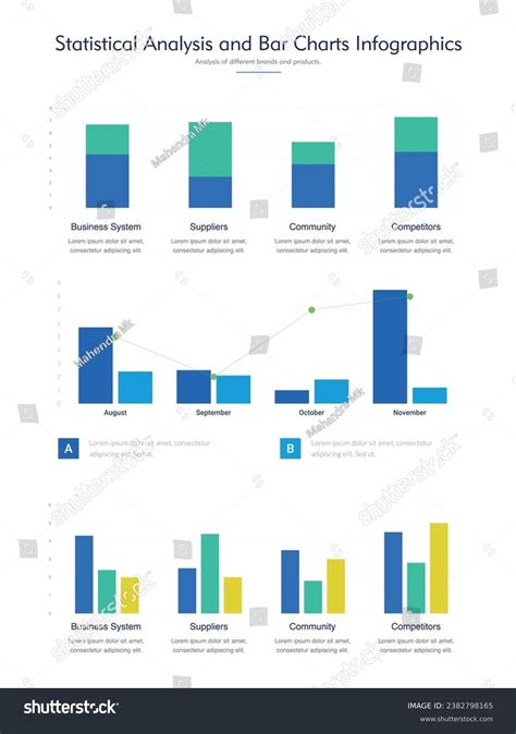 Image result for Statistical Analysis Graph