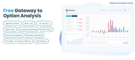 Futures Heatmap Nifty Chart, Live Heatmap of NSE Stocks | Talkoptions
