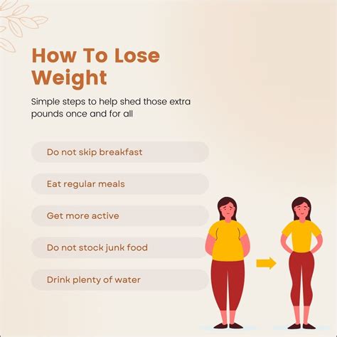 How to Lose Weight? | Tips for Successful Weight Loss