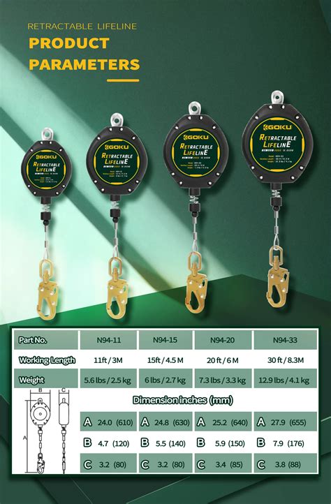 Image result for Retractable Lanyards Fall Protection