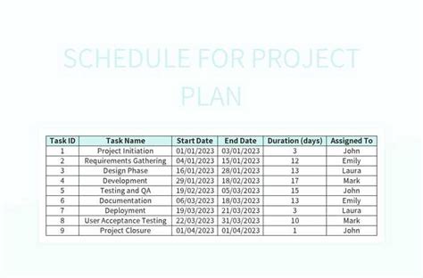 Project Schedule Management Plan 的图像结果