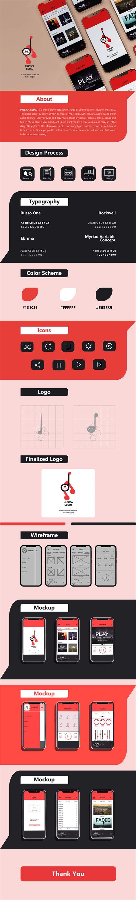 Image result for Band App Tutorial