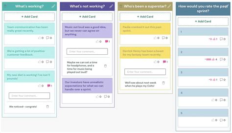 Image result for Iteration Retrospective Example
