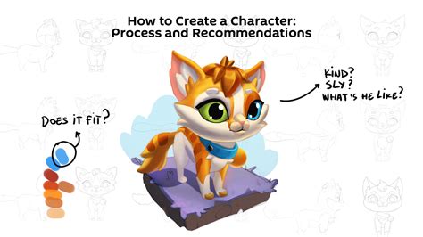 Image result for Creating a Character