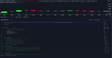 How to Create Scripts in Trading View 的图像结果