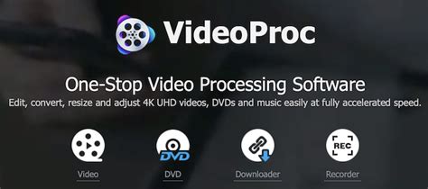 VideoProc Review 2021 [Is it Still Worth Buying?] - Made Stuff Easy