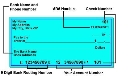 Image result for How to Get a Check Code