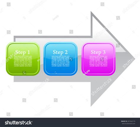 Process Steps Diagram 的图像结果