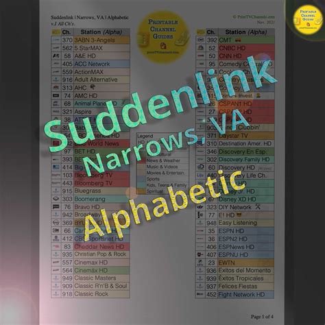 Suddenlink Channel List - Mom Printable