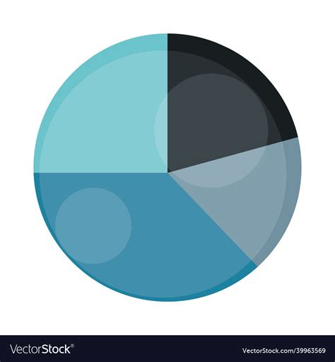 Statistics Drawing 的图像结果