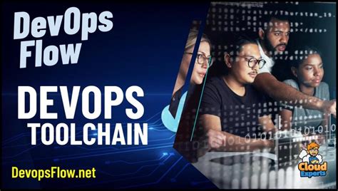 Image result for What Is Tasktop Tool