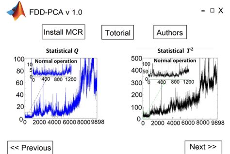 Image result for Instaloader Tutorial