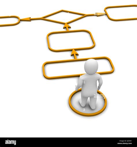 Image result for Computer Programing Model