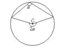 In figure A, B, C are three points on a circle, such that the angle ...
