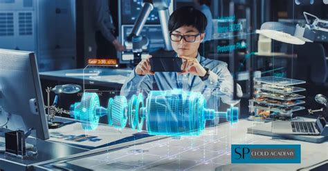 Image result for eLearning Content