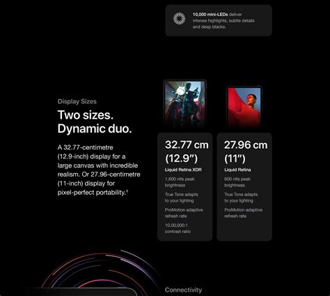 2021 Apple iPad Pro with Apple M1 chip (12.9-inch/32.77 cm, Wi-Fi ...