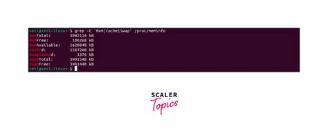 Image result for Check File in Memory Linux