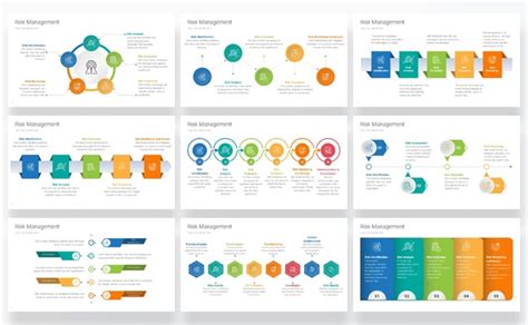 Image result for Template PowerPoint Risk Graphs