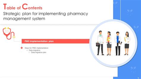 Image result for Strategic Implementation Plan PowerPoint Presentation Example