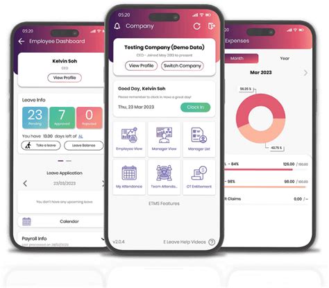 Image result for SQL E Inv Staff Claim