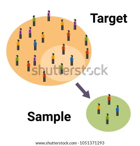 Compound Selection Statistics 的图像结果
